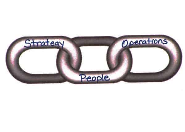 leadership, F5 financial, f5 financial planning, long-term investing, naperville financial, naperville financial planner, naperville financial advisor