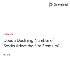 dfa info, F5 financial, f5 financial planning, long-term investing, naperville financial, naperville financial planner, size premium, factor investing, factor-based investing