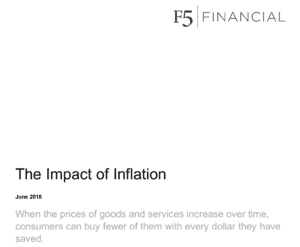 dfa info, F5 financial, f5 financial planning, investing 101, Investment strategy, long-term investing, naperville financial, naperville financial planner, Inflation, risk, volatility, risk vs. volatility, volatility vs. risk