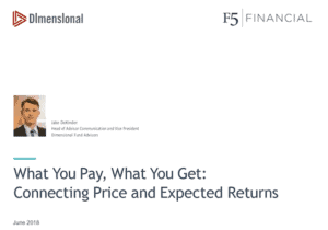 dfa info, F5 financial, f5 financial planning, long-term investing, naperville financial, naperville financial planner, index funds, reconstitution, dimensional fund advisors, Jake DeKinder