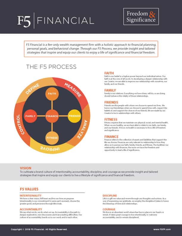 F5_Process_Infographic_web