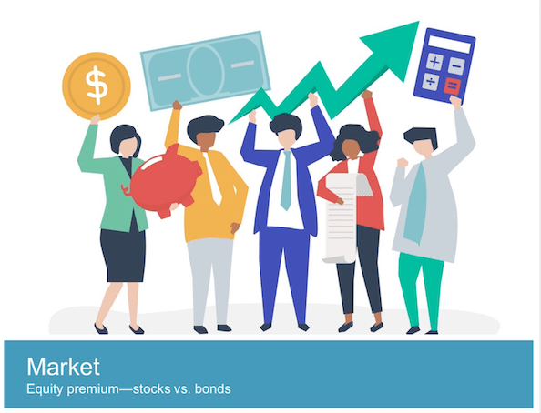 Equity Premium F5 equity premium