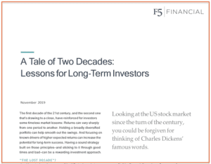S&P 500 article "A Tale of Two Decades - Lesson for Long-Term Investors"