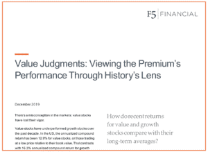 Value Judgments - Viewing the Premium's Performance Through History's Lens