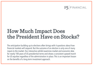 Interactive Presentation: How Much Impact Does the President Have on Stocks?