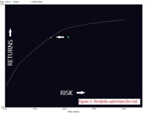 Efficient-Frontier-Figure-1