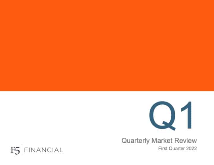 Quarterly Market Review Q1 2022