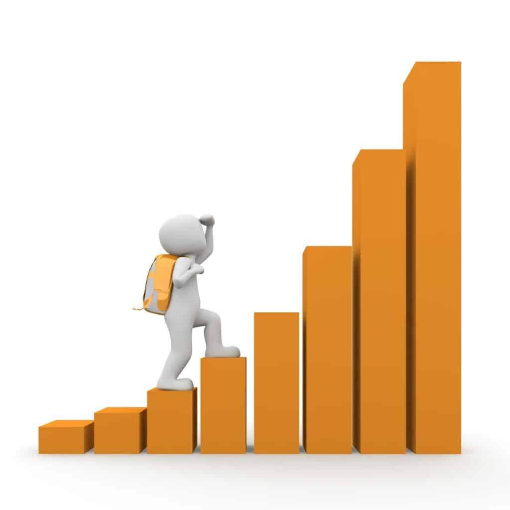 walking stock chart