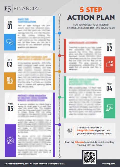 5 step action plan ss