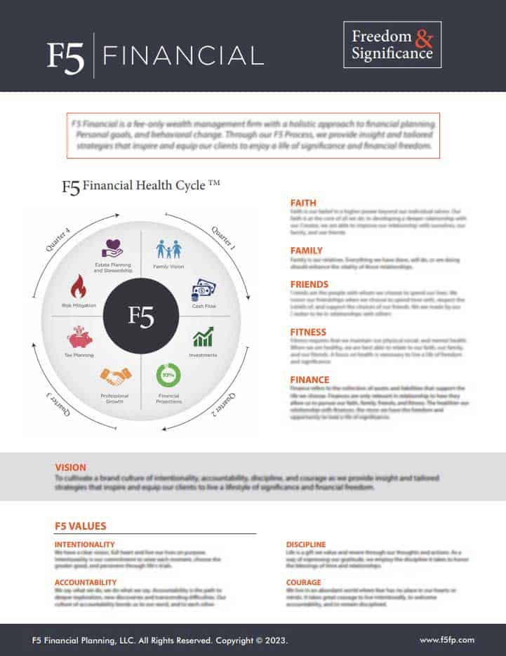 F5-Process-Health-Cycle-2023