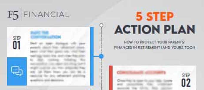 5-step-action-plan-ss