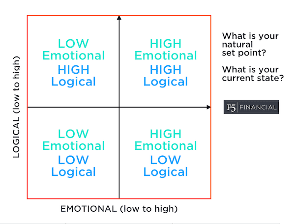 MMM logical 5-11-20 (600)